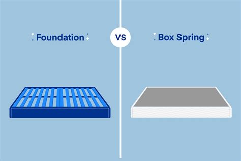 wooden box spring vs steel base founsation|box spring mattress vs foundation.